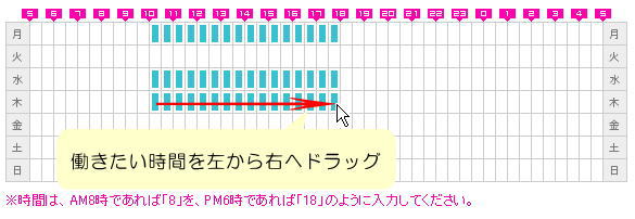 シフトワークスのシフト入力機能の使い方の説明画面