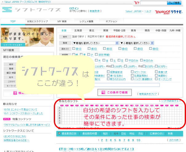 シフトワークスのサイト画像とシフト入力機能の位置を記した画像